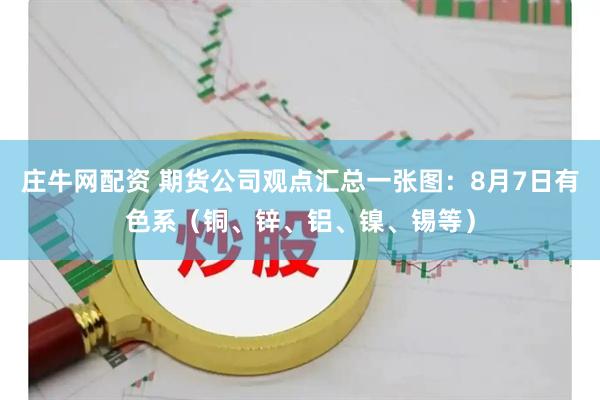 庄牛网配资 期货公司观点汇总一张图:8月7日有色系(铜、锌、铝、镍、锡等)